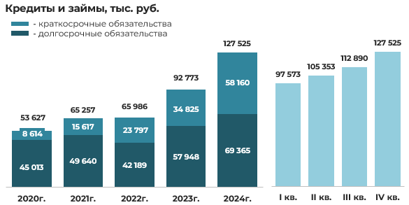 Инвестиции -навык XXI века фото 4