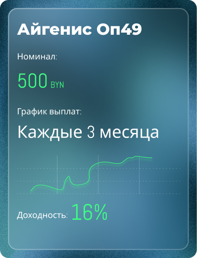 ОБЛИГАЦИИ АЙГЕНИС –ПРЕДСКАЗУЕМОСТЬ ВАШИХ ВЛОЖЕНИЙ фото 1