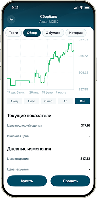 Российский фондовый рынок фото 11