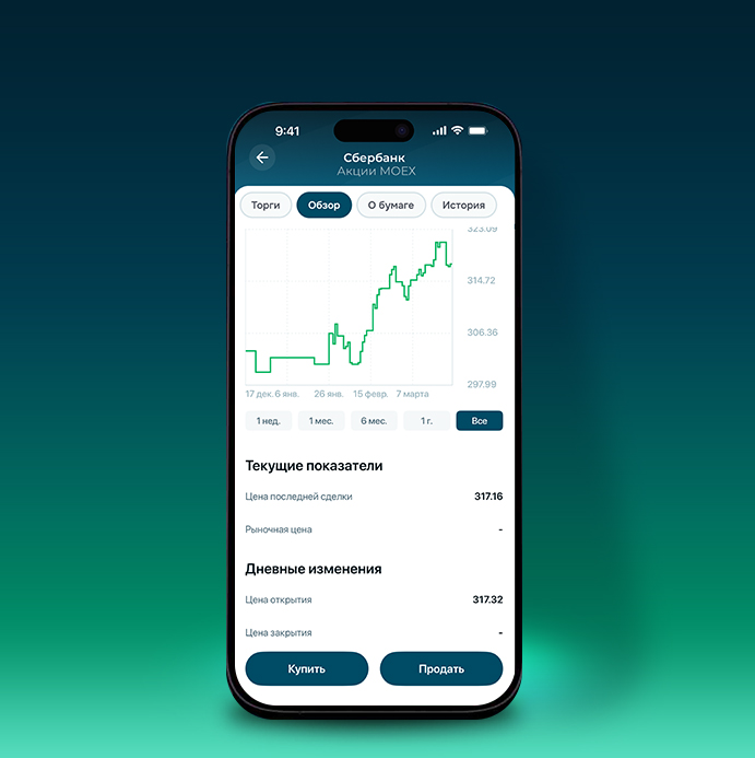 Российский фондовый рынок фото 19